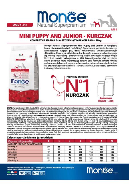 מונג גורים עוף מיני